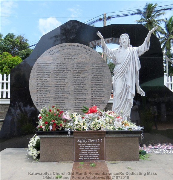 Reconsecration St. Sebastian Church