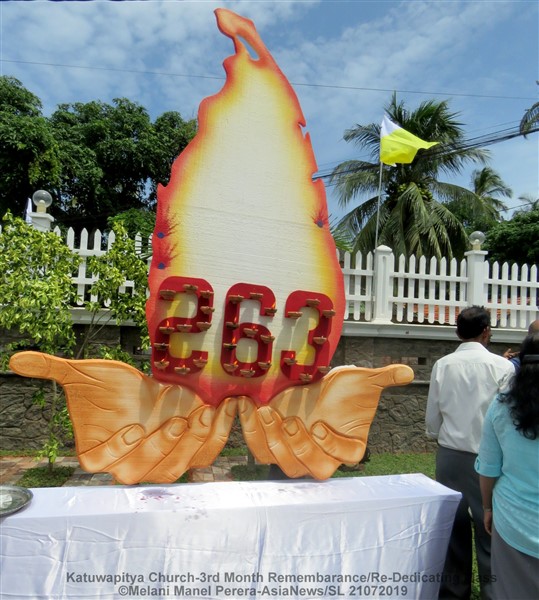 Reconsecration St. Sebastian Church